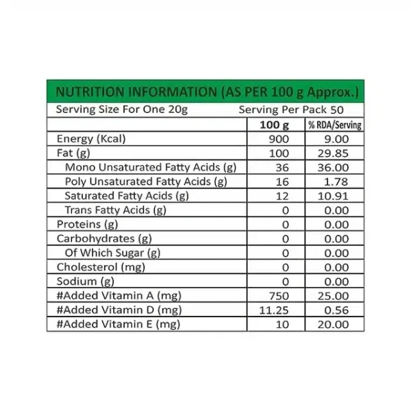 Pansari Kachi Ghani Mustard Oil 1 L (Bottle)