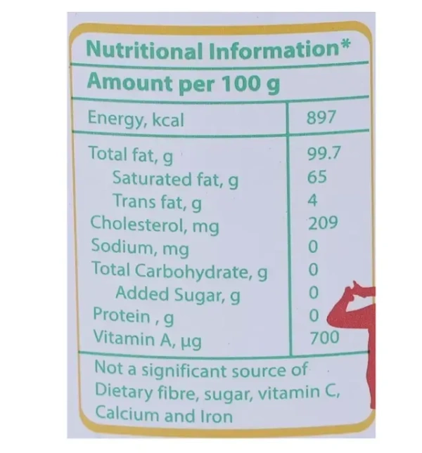 Amul Pure Ghee 1 L (TIN)