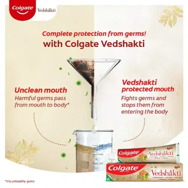 Colgate Vedshakti Toothpaste 200 g