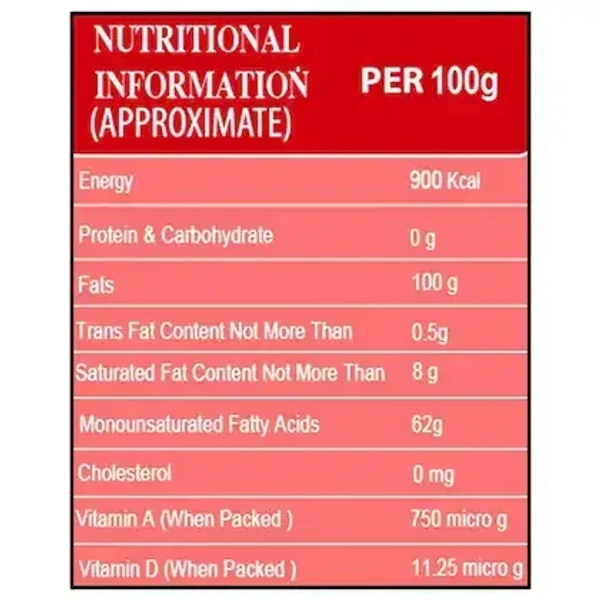 Mahakosh Future Fit Kacchi Ghani Mustard Oil 899 g (Bottle)
