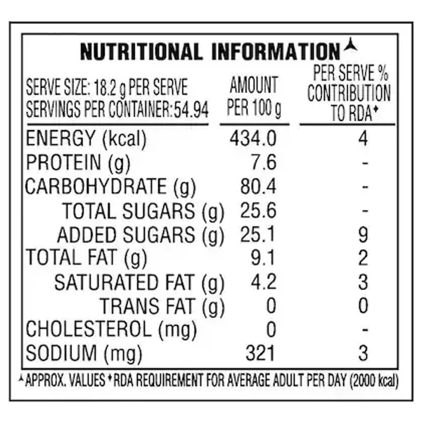 Parle Premium Elaichi Rusk 1 kg