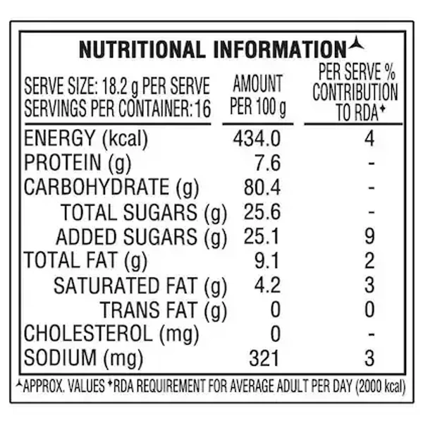 Parle Real Elaichi Premium Rusk 291.2 g (Pack)
