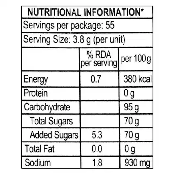 Pass Pass Pulse Kaccha Aam Candy 190 g
