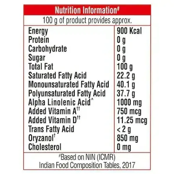Saffola Active Pro Weight Watchers Rice Bran Based Blended Oil 1