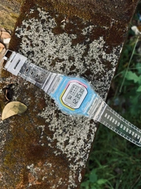 Transparent Budget Watch  - Picton Blue
