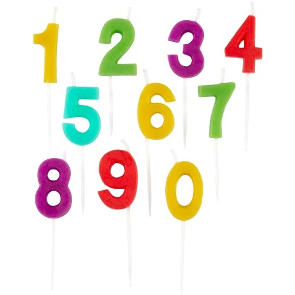 Birthday Candle - 1,2,3,4,5,6,7,8,9