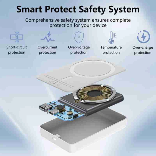 IPHONE MAGNETIC MAGSAFE 5000MH POWER BENK