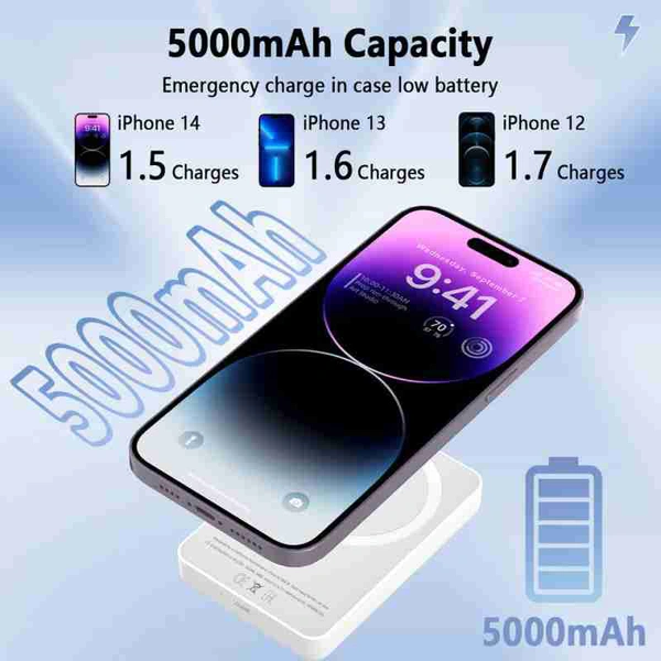 IPHONE MAGNETIC MAGSAFE 5000MH POWER BENK