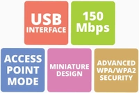 HB PLUS HB-USB150WF1 WiFi USB Mini Adapter Supports 150 Mbps Wireless Data, Comes with Advanced Security WPA/WPA2 encryption Standards