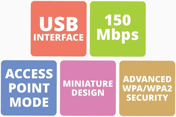 HB PLUS HB-USB150WF1 WiFi USB Mini Adapter Supports 150 Mbps Wireless Data, Comes with Advanced Security WPA/WPA2 encryption Standards
