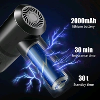 3 in 1 Portable Vacuum Cleaner rjmobile01