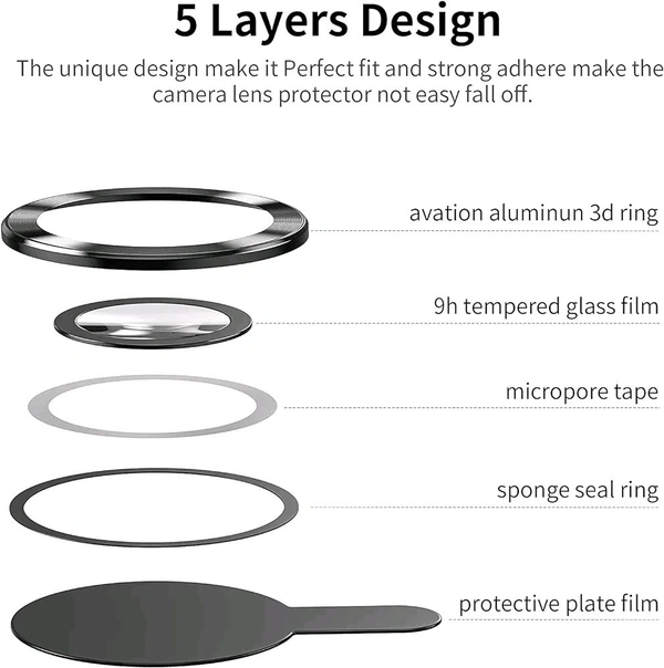 iPhone 13 Pro Max Camera Lens Protector Compatible for iPhone 13 Pro Max - Black