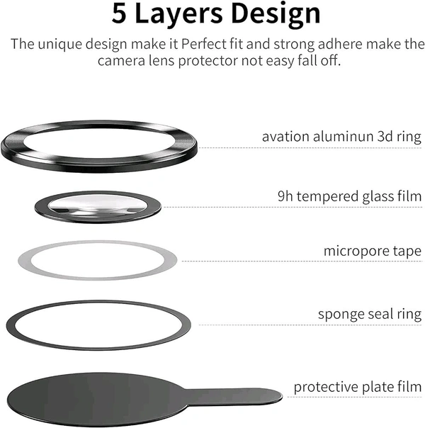 Camera Lens Protector for iPhone 14 Pro 6.1"& iPhone 14 Pro Max 6.7", TemiPhone 14 Pro Glass Camera Lens Protector Tempered Glass Lens Cover Fit for iPhone 14 Pro/iPhone 14 Pro  - Black