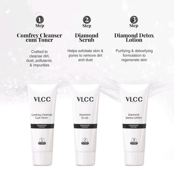 VLcc Dimand Kit