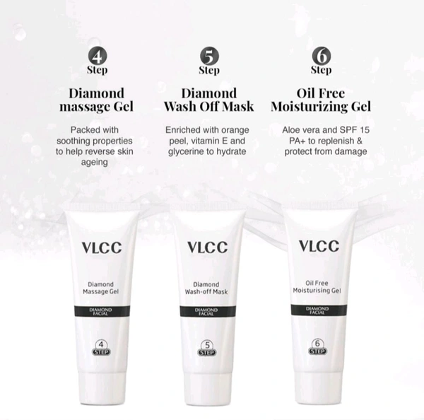 VLcc Dimand Kit