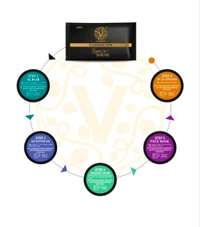 Vyomini Moringa Facial Kit Pv30