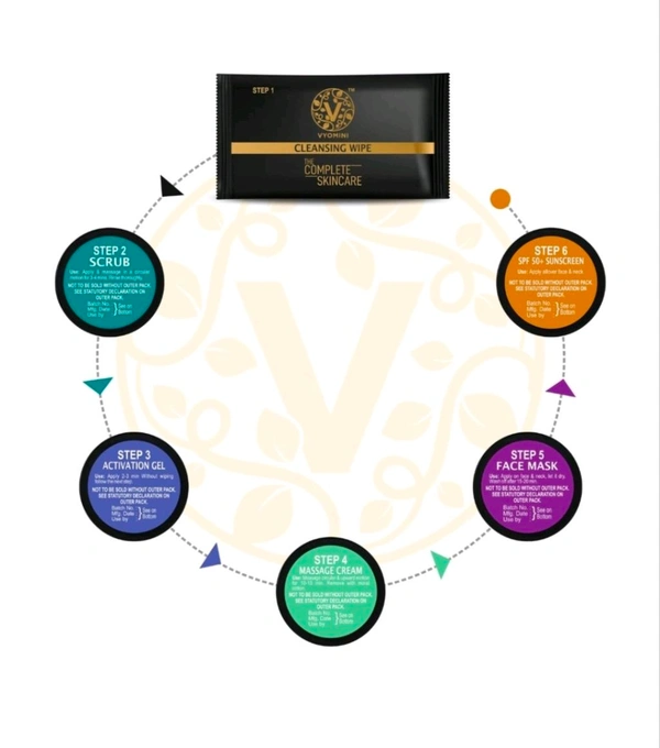 Vyomini Moringa Facial Kit Pv30