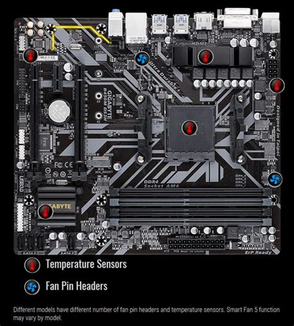 Gigabyte B450M DS3H WiFi MicroATX Motherboard Socket AM4 DDR4