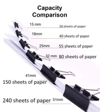 32 mm Black Medium Size Paper Clips for Notes Letter, Papers,Binder Clamps in Office, Home, School, Paper Holding Capacity Files Organized and Secure(Pack of-12 Pices) | Royal Stationers Best Quality Guarantee