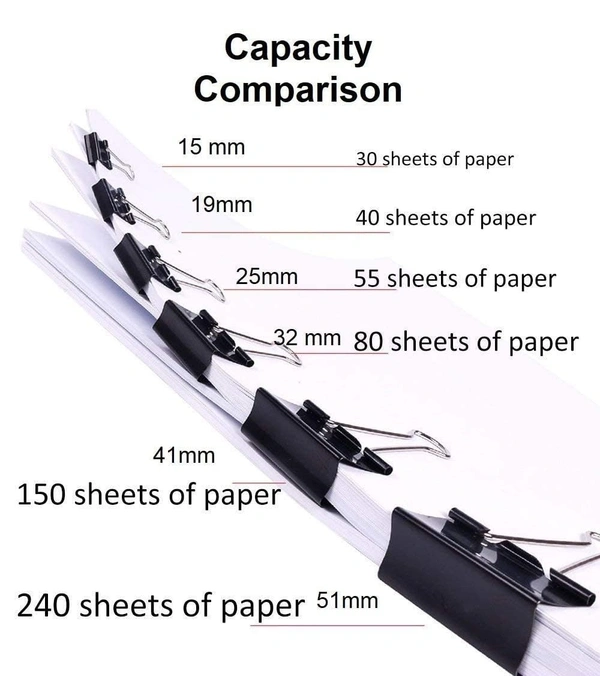 32 mm Black Medium Size Paper Clips for Notes Letter, Papers,Binder Clamps in Office, Home, School, Paper Holding Capacity Files Organized and Secure(Pack of-12 Pices) | Royal Stationers Best Quality Guarantee
