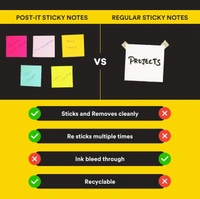 Post-it Sticky Notes Pad 3x3' | Royal Stationers Best Quality Guarantee - Green