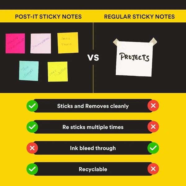 Post-it Sticky Notes Pad 3x3' | Royal Stationers Best Quality Guarantee - Green