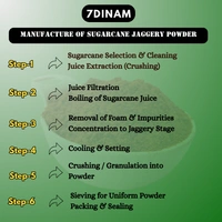 SUGARCANE JAGGERY POWDER 5KGS - NORMAL COVER, 5KGS