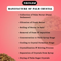 Palm Crystal Premimum - Brown Cover, 250g