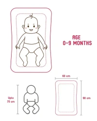 BABY BEDDING NET ( BABY GADDA) - 32"