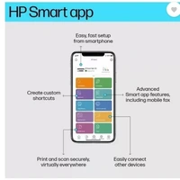 HP Smart Tank 210 Single Function WiFi Color Ink Tank Printer with 1 Extra Black Ink Bottle and Up to 8000 Black & 6000 Pages of Ink in box  (5 Ink Bottles Included) - Black