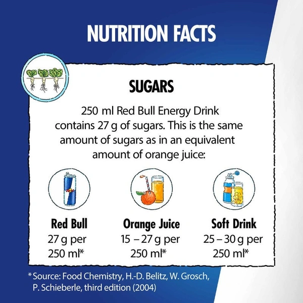 REDBULL Red Bull Energy Drink Can, 250 ml - 250 ml, Lonestar