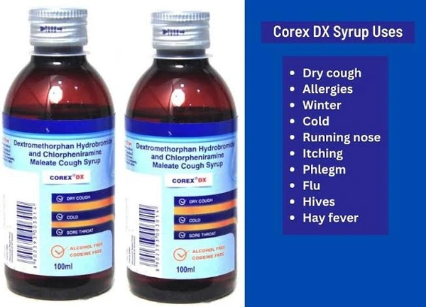 COREX DX 100 ML - Red, Green