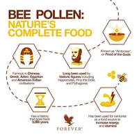 FOREVER BEE POLLEN
