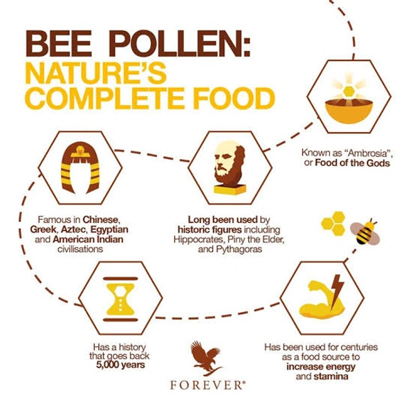 FOREVER BEE POLLEN