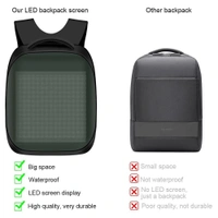 LED Backpack Anti theft Bag