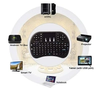 Mini Wireless Keyboad Built in Mouse