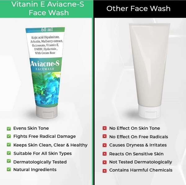 AVIACNE-S FACEWASH - 60ML