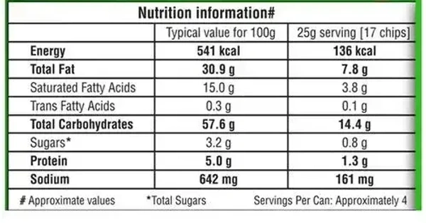 Pringles Potato Crips Price Sour Cream and Onion Flavour, 147g - 147g