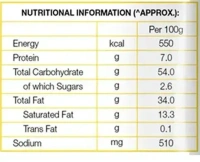 Lay's Salt, 30g - 23g