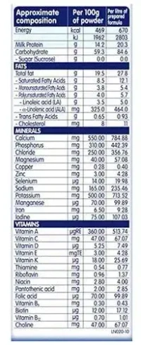 Nestle Lactogen 12 to 18 months, 400g - 400g