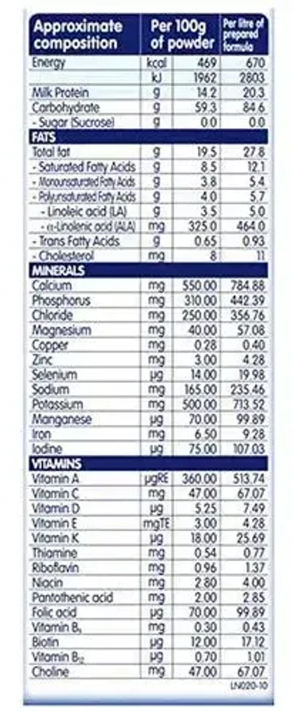 Nestle Lactogen 12 to 18 months, 400g - 400g