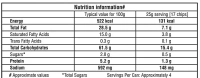 Pringles South African Style Peri Peri Flavour, 110g - 110g