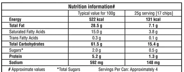 Pringles South African Style Peri Peri Flavour, 110g - 110g