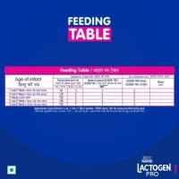 Nestle Lactogen 1 Upto 6 Months, 400g - 400g