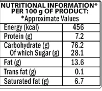 Sunfeast Glucose Biscuits, 250g - 250g