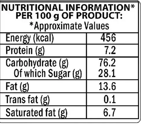 Sunfeast Glucose Biscuits, 250g - 250g