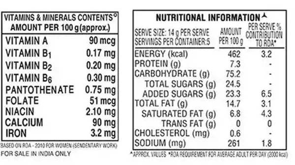 Parle Milk Shakti Biscuits, 98g - 98g