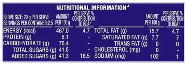 Parle Fab Bourbon Chocolate, 60g