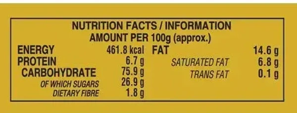 Parle-G Original Gluco Biscuits, 200g - 200g