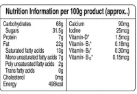 Britannia Biscuits Milk Bikis  Biscuits, 300g - 200g